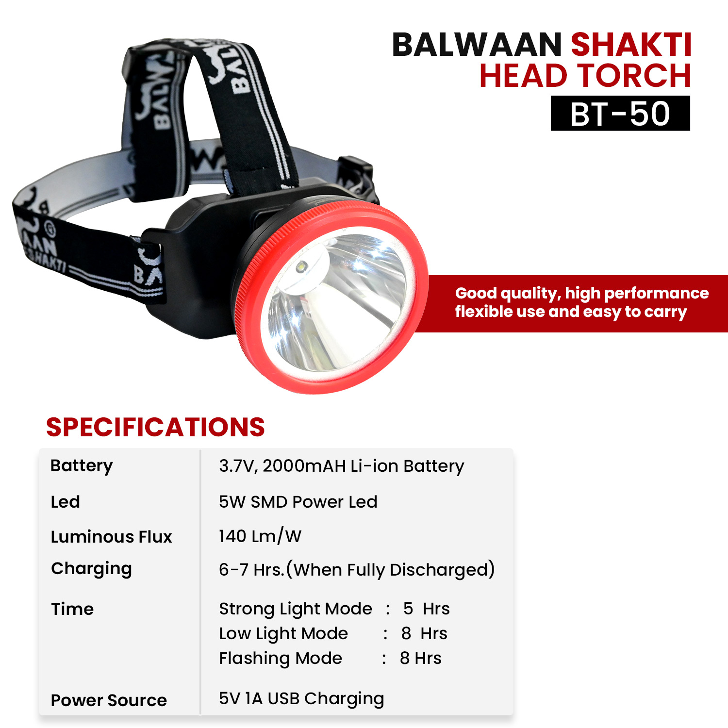 Balwaan Shakti BT 50 Head Torch 6