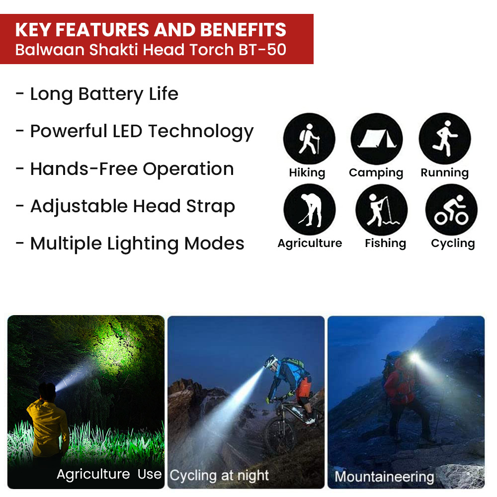 Balwaan Shakti BT 50 Head Torch 4