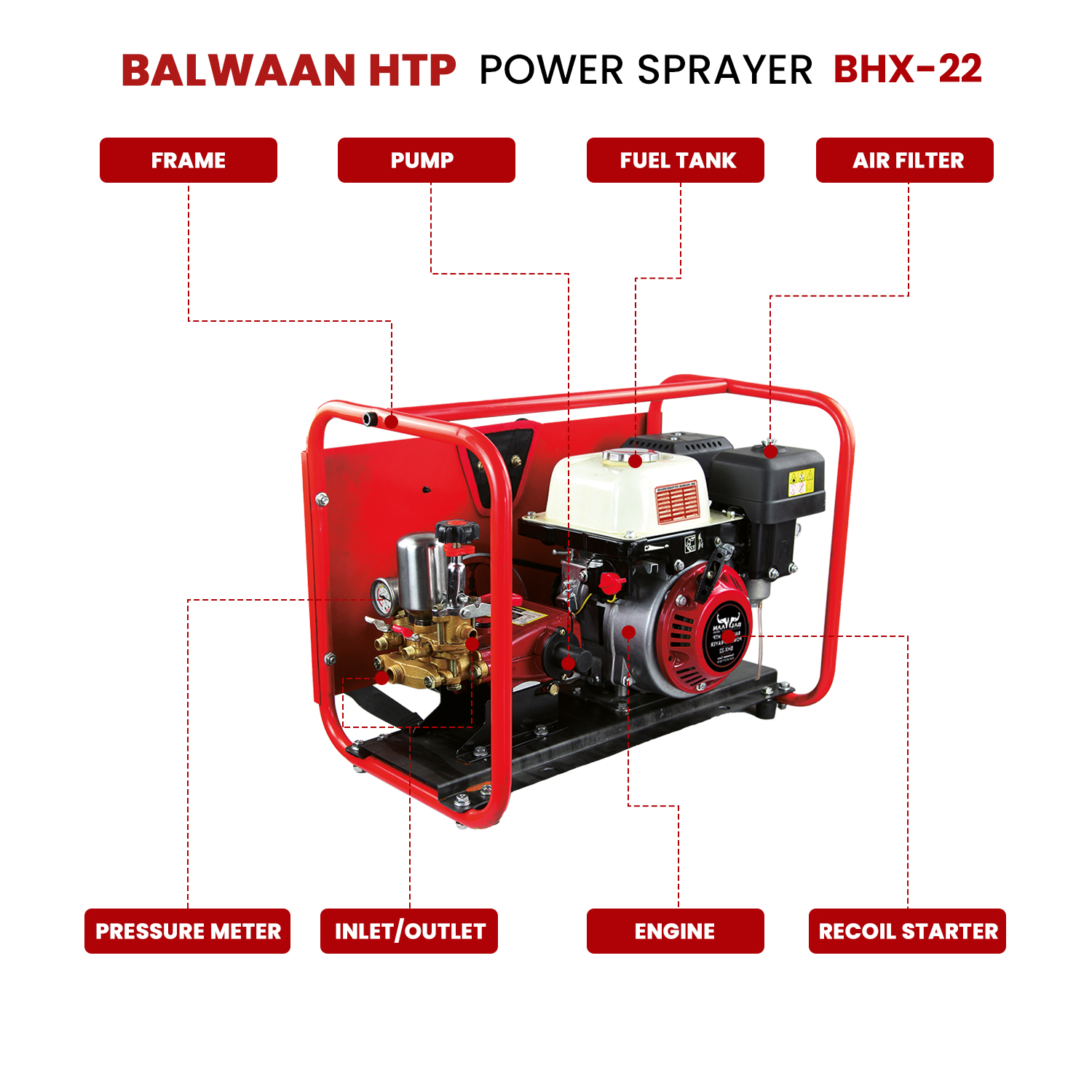 Balwaan BHX 22 Htp (Wth Engine BX 80) 4