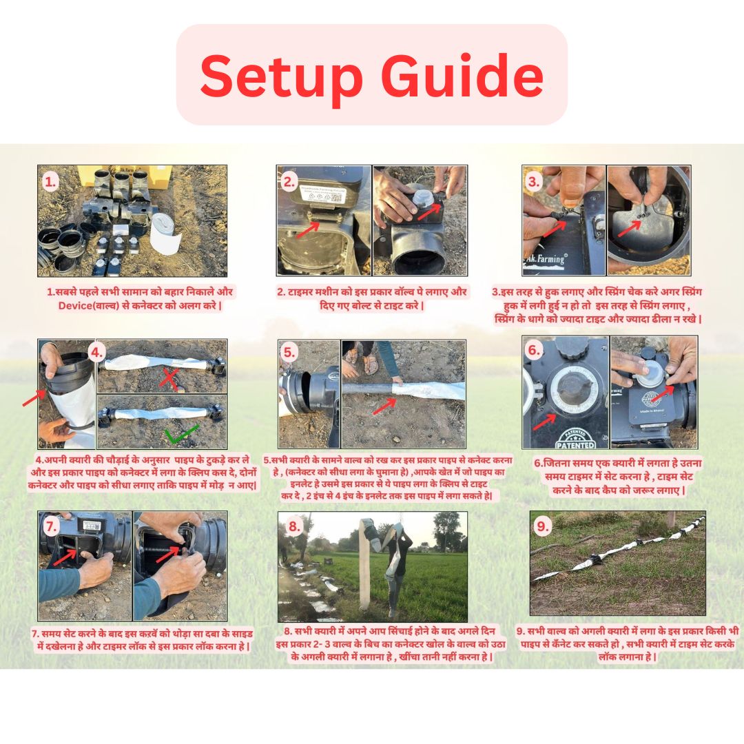 Auto sinchai system,Automatic machenical timer valve for flood irrigation, Auto irrigation system 4