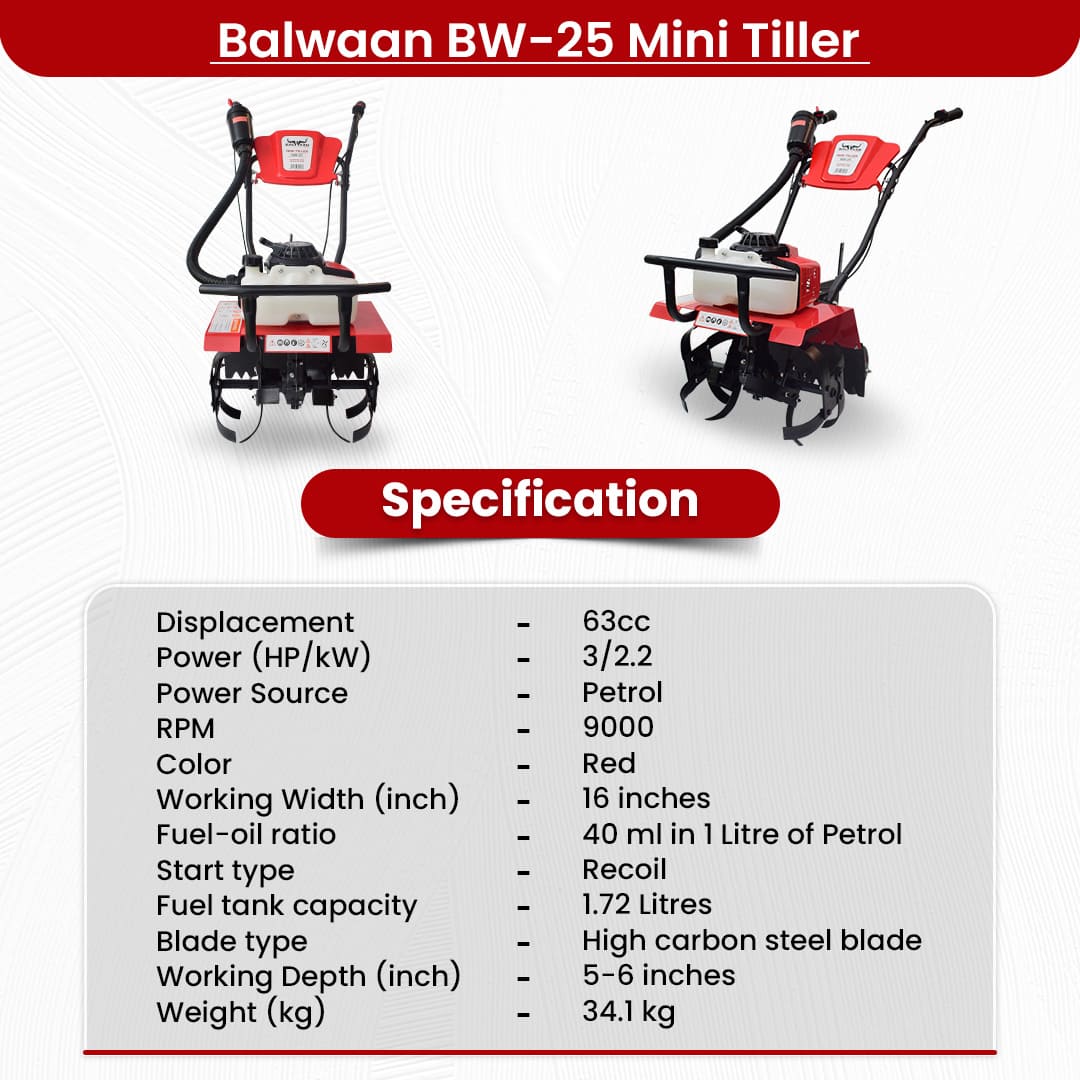 Balwaan BW 25 Mini Tiller 5