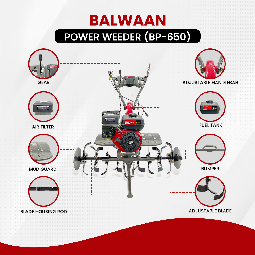 Balwaan BP 650 Power Weeder 4