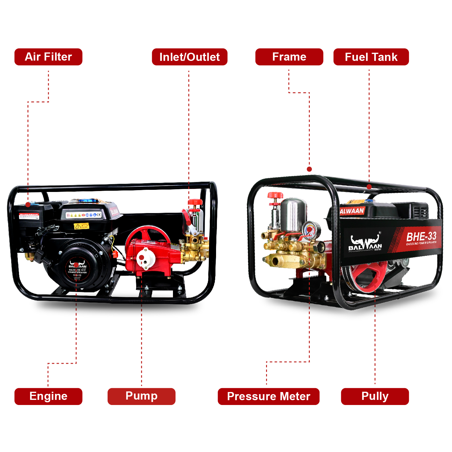 Balwaan BHE 33 Htp (Wth Engine BX 212) 6