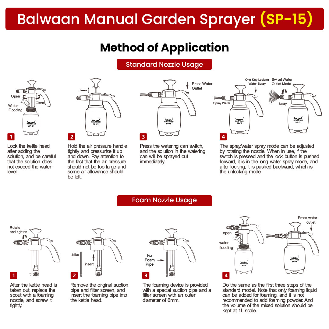 Balwaan SP 15 Manual Sprayer 3In1 (1.5L) 8
